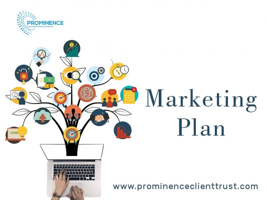 xây dựng kế hoạch marketing