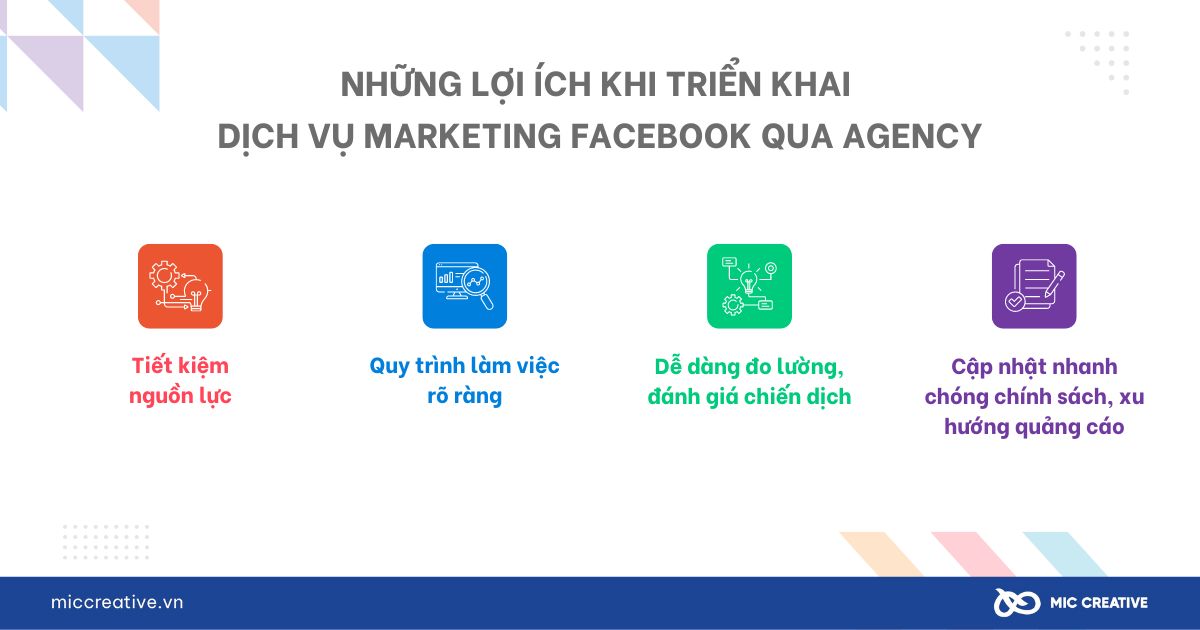 Những lợi ích khi triển khai dịch vụ Marketing Facebook qua Agency