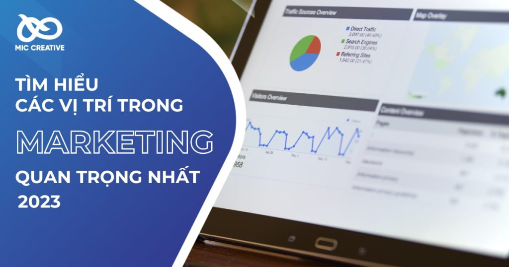 Tìm hiểu các vị trí trong marketing quan trọng nhất năm 2023