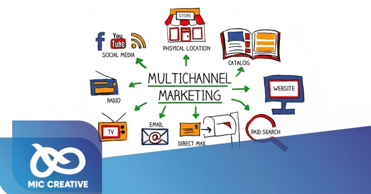 Lựa chọn kênh trong các chiến lược Marketing cơ bản