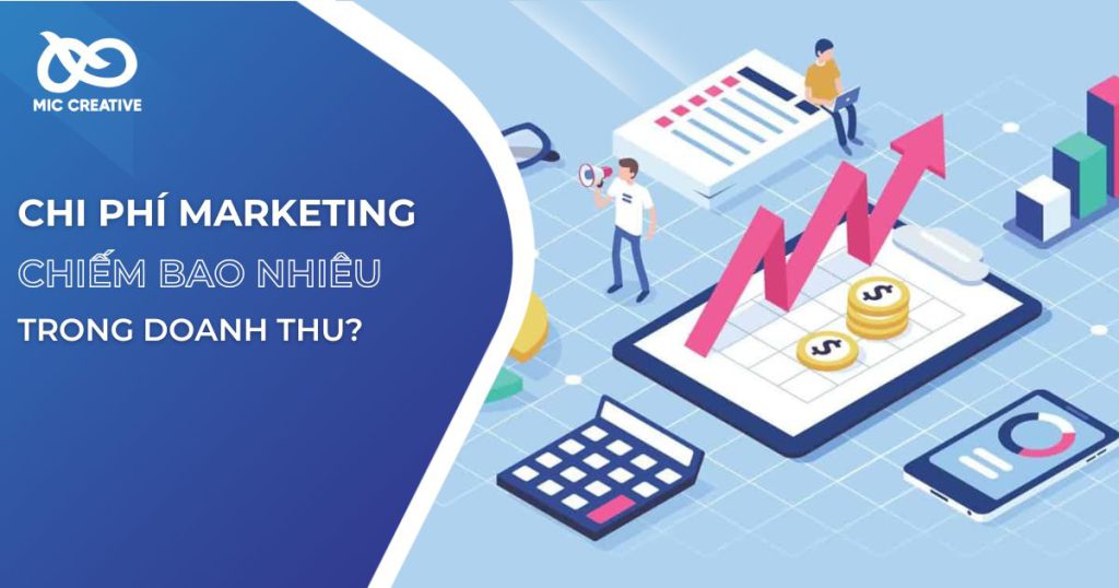 Chi phí Marketing chiếm bao nhiêu là hợp lý