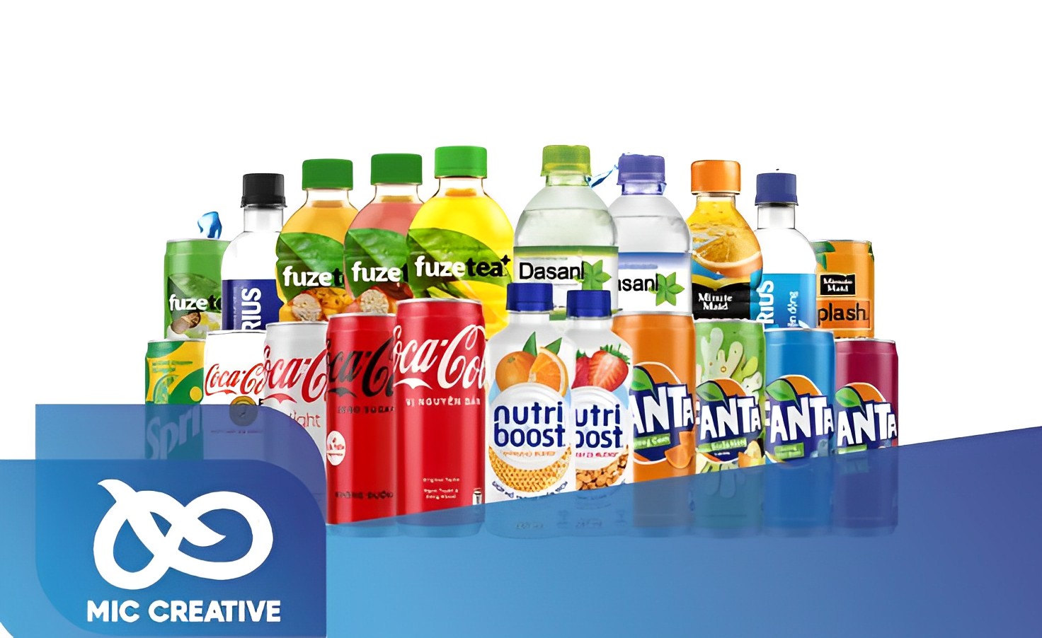 Chiến lược marketing của Coca Cola về danh mục sản phẩm