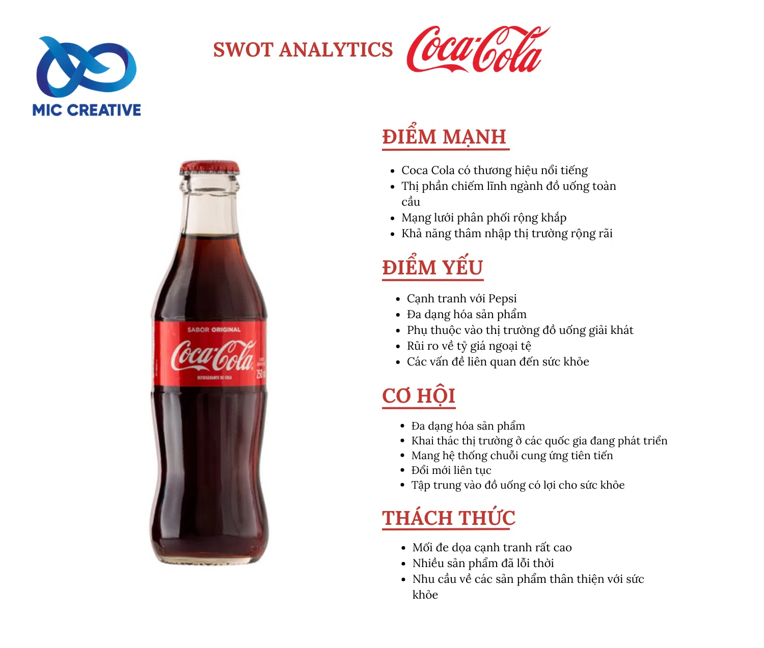 Mô hình SWOT của Coca Cola