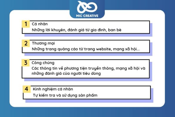 Tìm kiếm thông tin là bước quan trọng trong việc nắm bắt tâm lý khách hàng khi mua quần áo