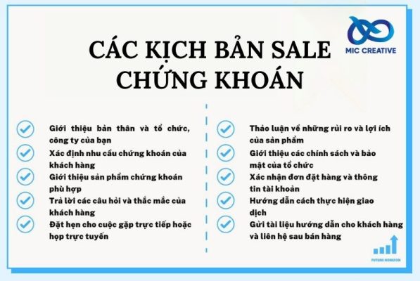 Một kịch bản tư vấn tốt sẽ giúp bạn có thêm nhiều cơ hội trong việc tìm data khách hàng chứng khoán