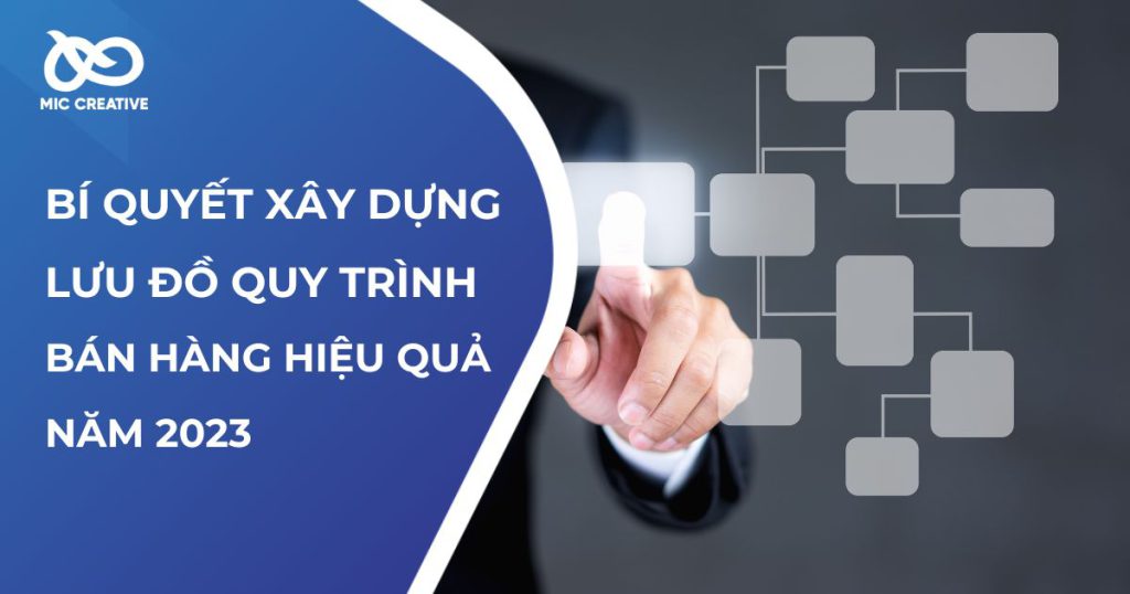 Xây dựng lưu đồ quy trình bán hàng hiệu quả