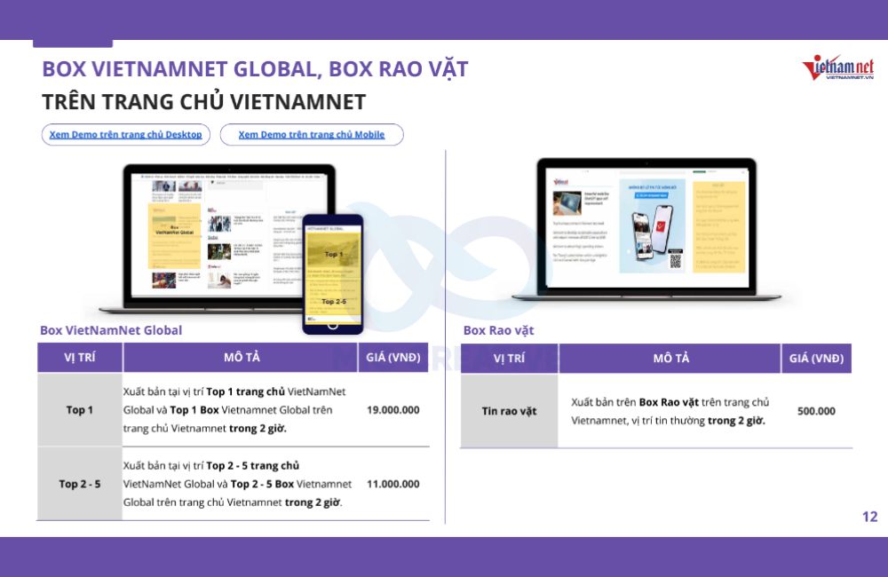 Báo Giá Vietnamnet Đăng Bài box Global và rao vặt