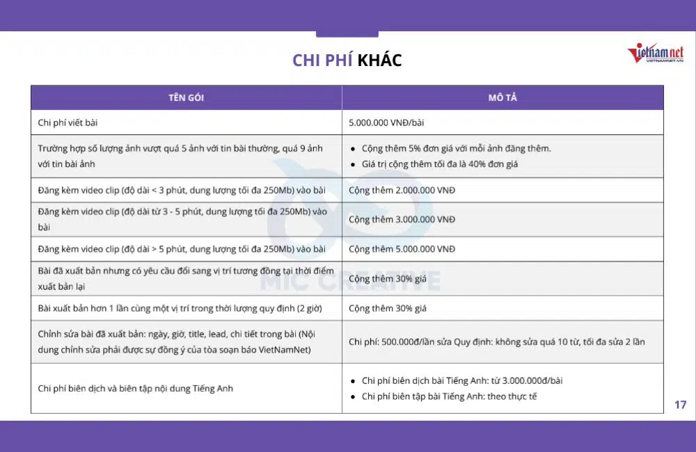 Báo giá các dịch vụ khác
