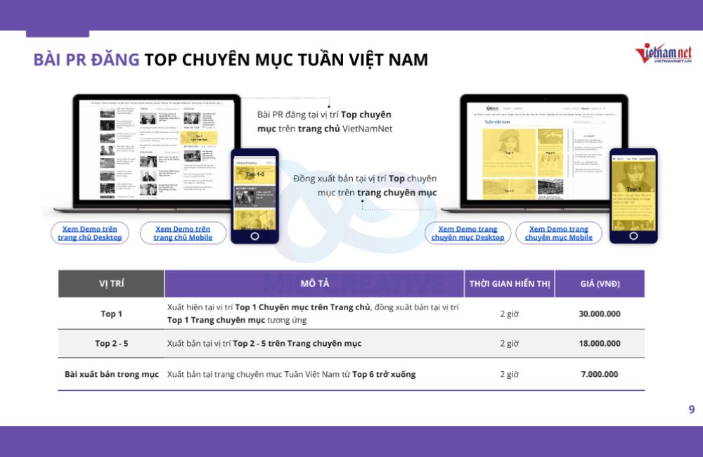 Báo Giá Vietnamnet Đăng Bài TOP chuyên mục tuần
