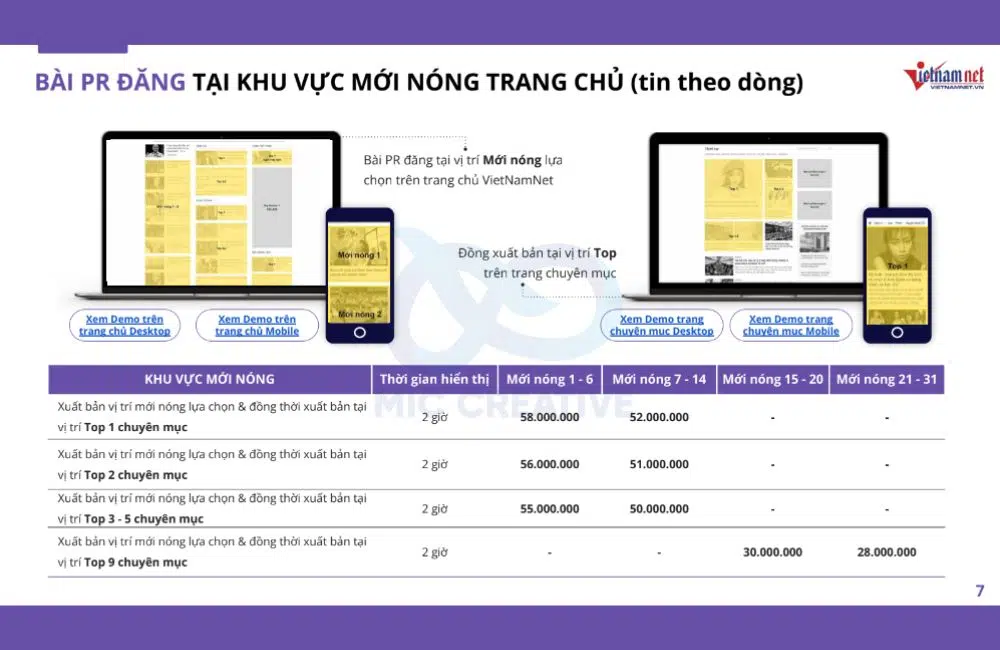 Báo Giá Vietnamnet Đăng Bài tại khu vực mới nóng trang chủ