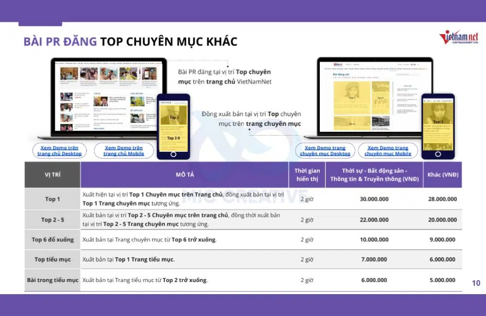 Báo giá Vietnamnet tại Top chuyên mục khác