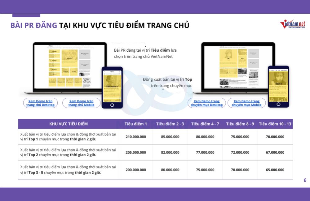 Báo giá Vietnamnet tại Tiêu Điểm trên Trang chủ