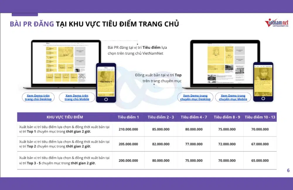 Báo giá Vietnamnet tại Tiêu Điểm trên Trang chủ