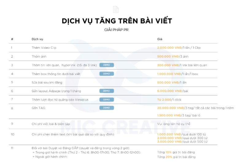 Dịch vụ tăng trên bài viết pr cafe F