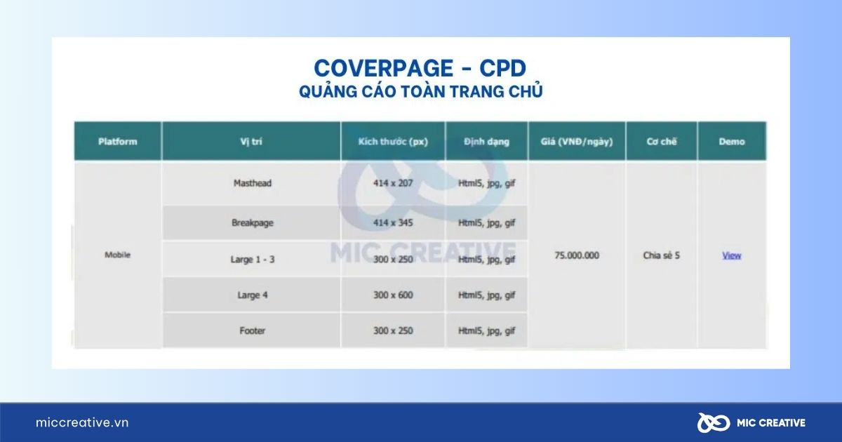 Báo giá quảng cáo trên báo VnExpress Coverpage