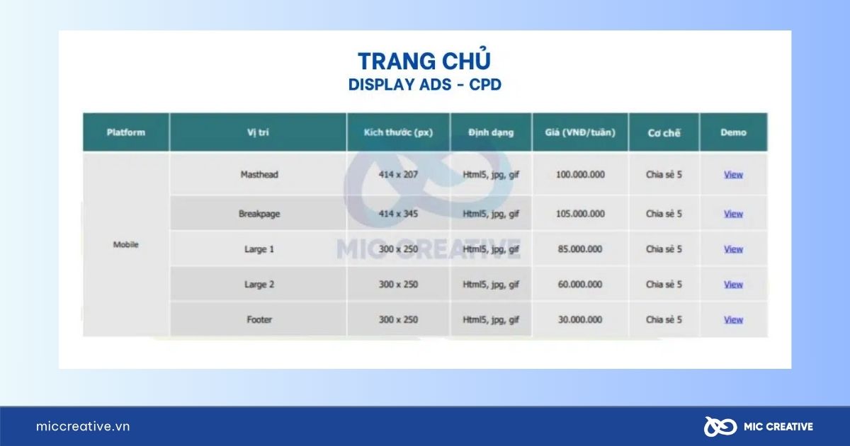 Báo giá quảng cáo trên báo VnExpress trang chủ mobile