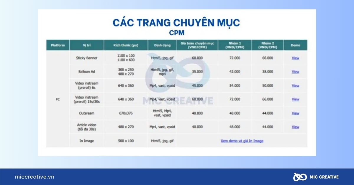 Báo giá quảng cáo trên báo VnExpress trang chuyên mục