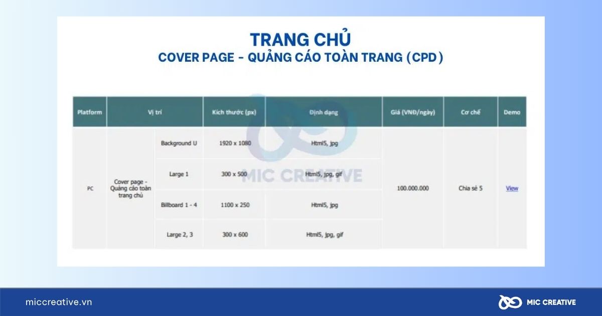 Báo giá quảng cáo VnExpress Trang chủ