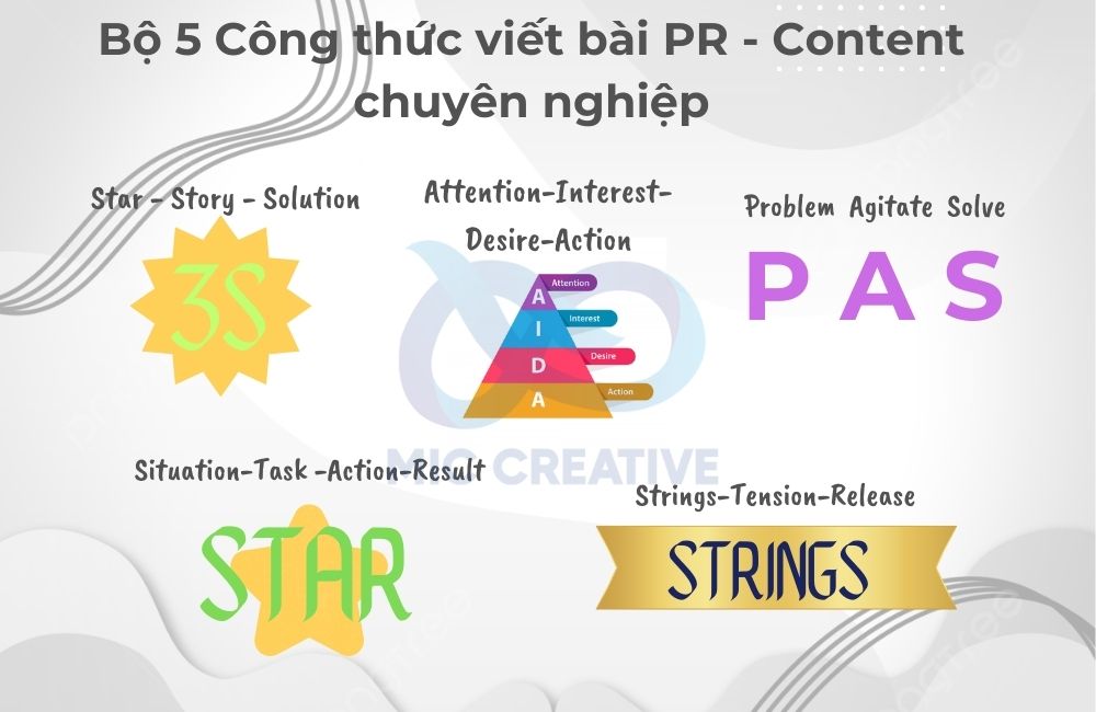 Các công thức viết bài PR chuyên nghiệp