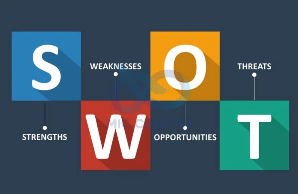 Mô hình SWOT