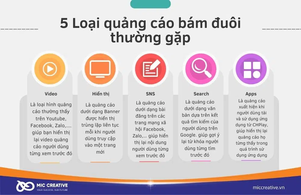 5 loại quảng cáo bám đuôi thường gặp