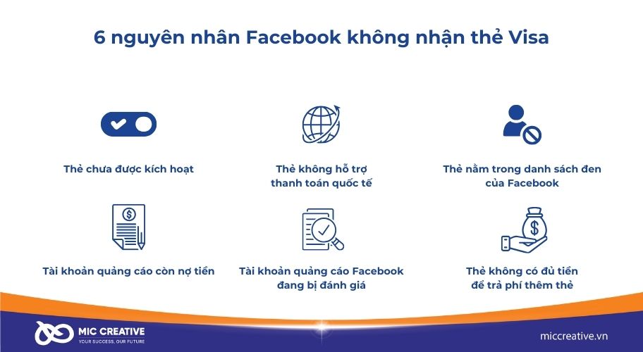 Các nguyên nhân khiến Facebook không nhận thẻ Visa