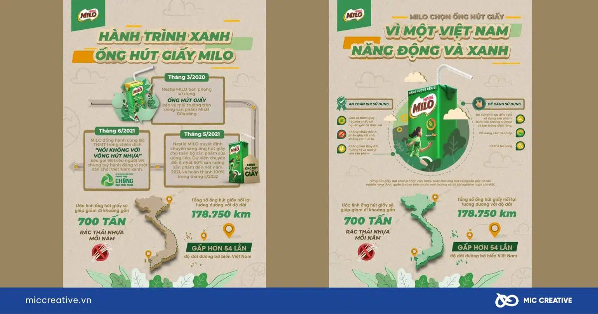 Chiến dịch “Nói không với ống hút nhựa”