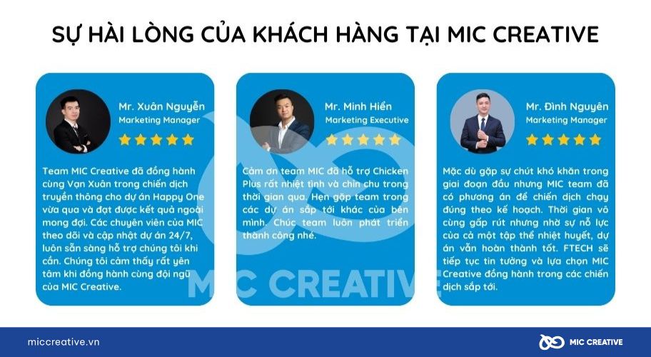 Phản hồi của các doanh nghiệp về dịch vụ Booking PR báo MIC Creative