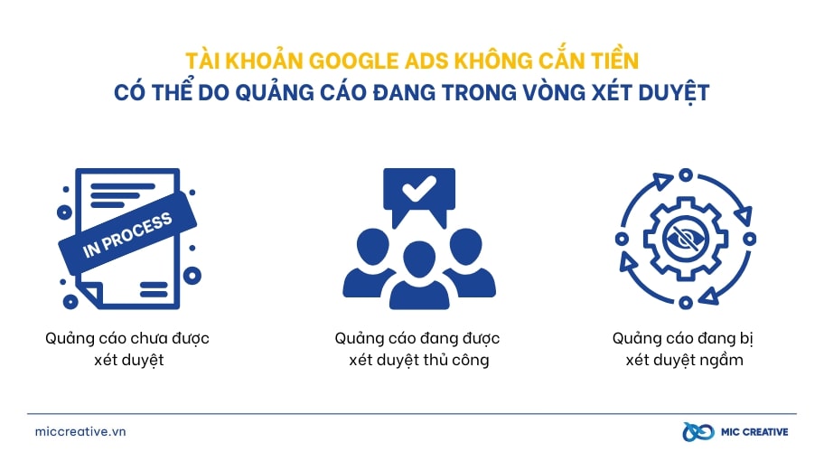 Quảng cáo đang trong vòng xét duyệt 