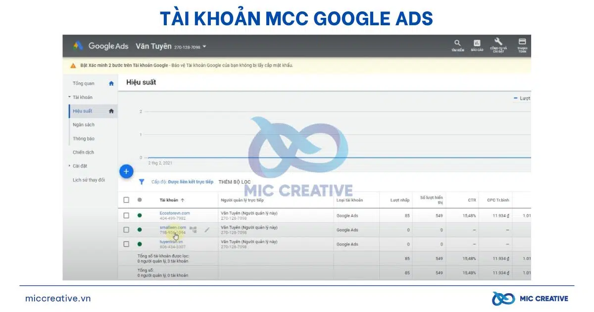 Tài khoản quản lý (MCC)