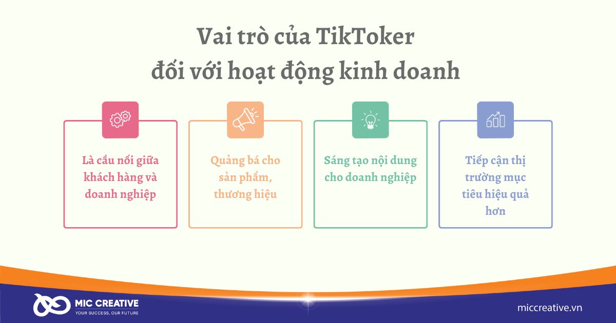 Vai trò của TikToker với hoạt động kinh doanh
