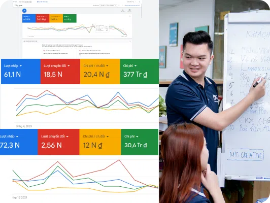 Dịch vụ quảng cáo Google hiệu quả, tối ưu chi phí chuyển đổi Group 1596