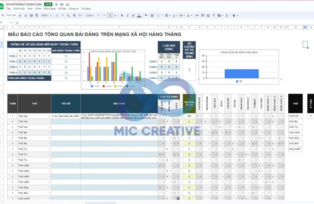 Mẫu content plan hàng tháng cho các mạng xã hội