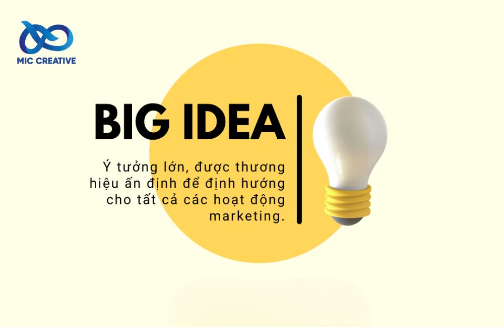 Big Idea là một ý tưởng chủ đạo trong chiến dịch truyền thông