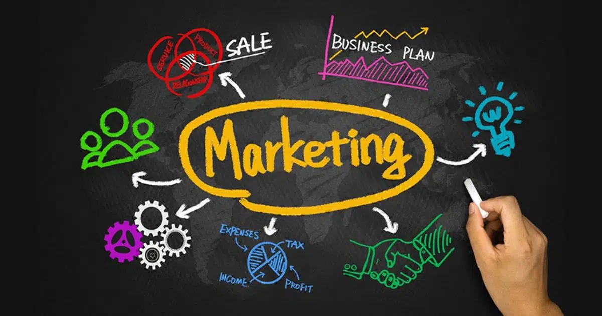 Tình hình thị trường Marketing hiện nay 