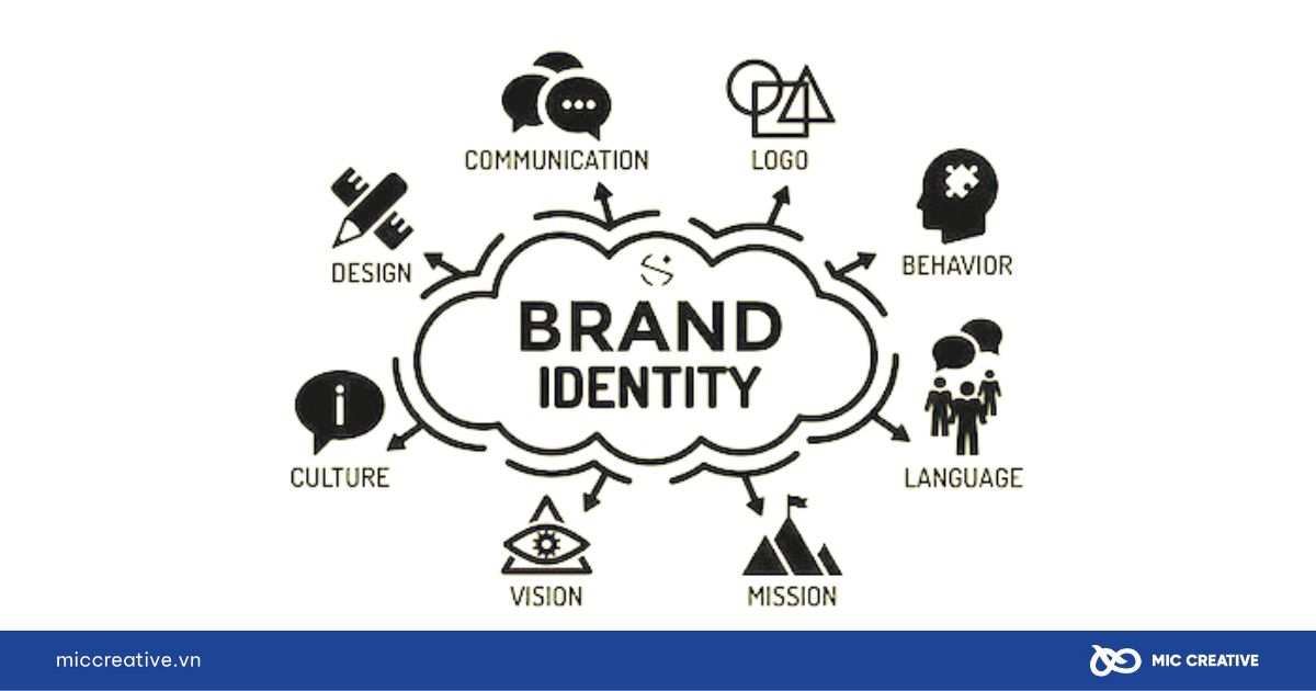 Branding là yếu tố cần thiết trong hoạt động kinh doanh của doanh nghiệp