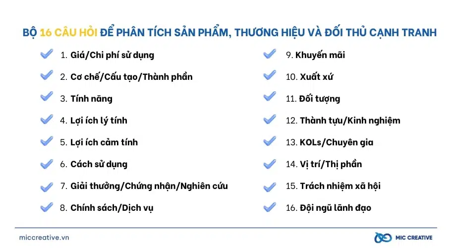 Bộ 16 câu hỏi quan trọng để phân tích sản phẩm, thương hiệu và đối thủ cạnh tranh