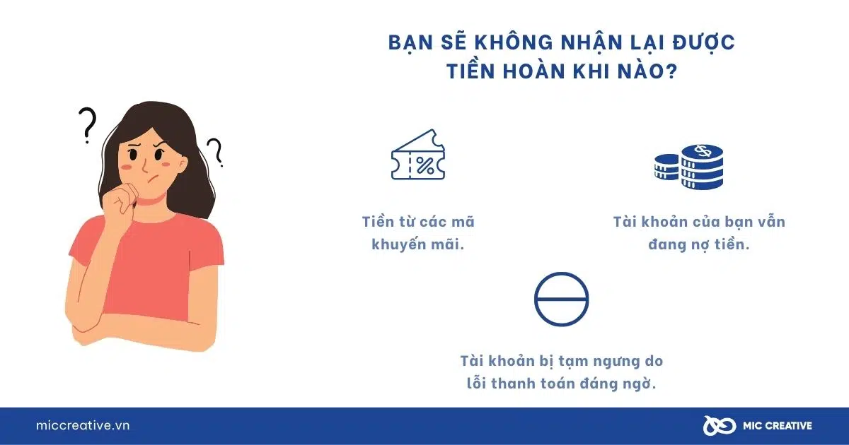 Bạn sẽ không nhận lại được hoàn tiền khi nào?