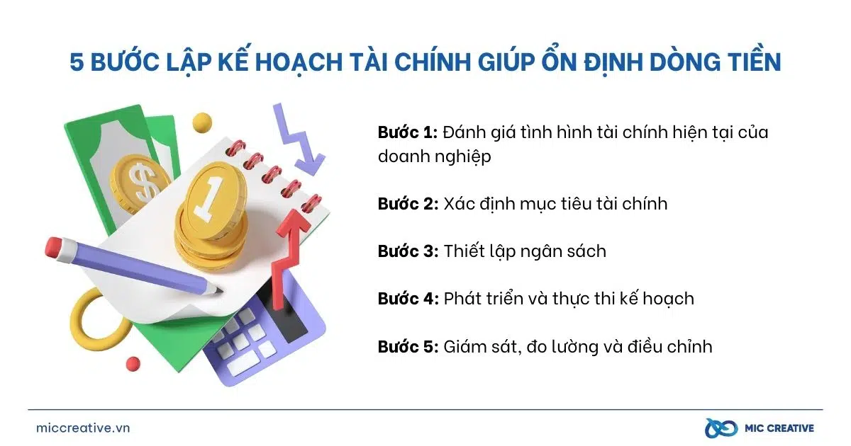 5 bước cơ bản để lập kế hoạch dự kiến tài chính - dòng tiền