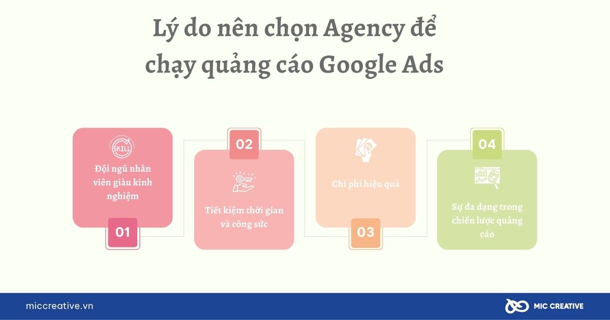 Lý do nên chọn Agency để chạy quảng cáo Google Ads