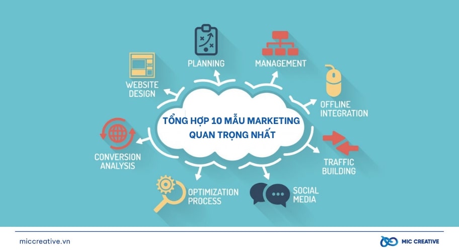 10 mẫu Marketing cho doanh nghiệp