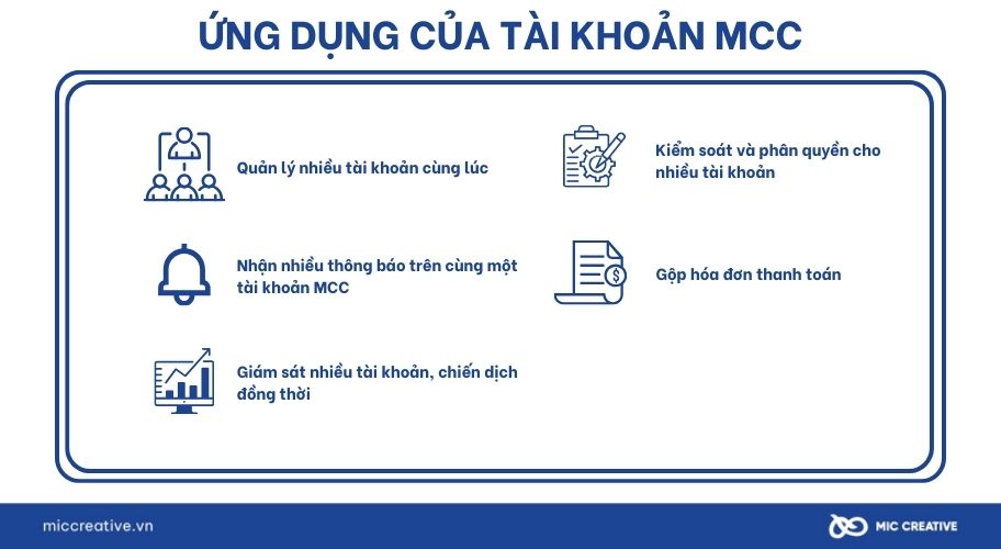 Ứng dụng của tài khoản MCC