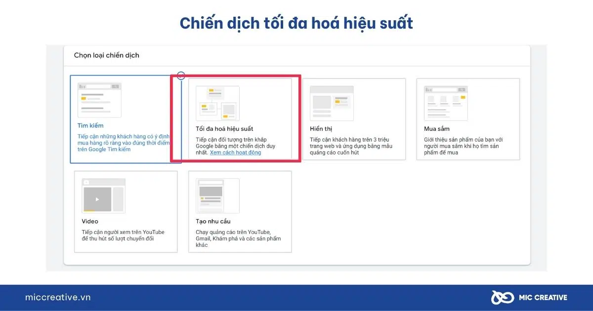 Chiến dịch Tối đa hiệu suất
