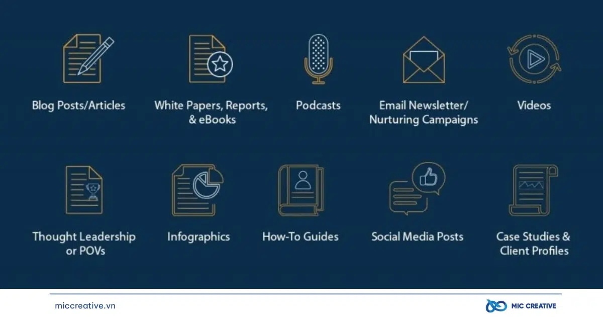 Kênh phân phối Content Framework chuẩn