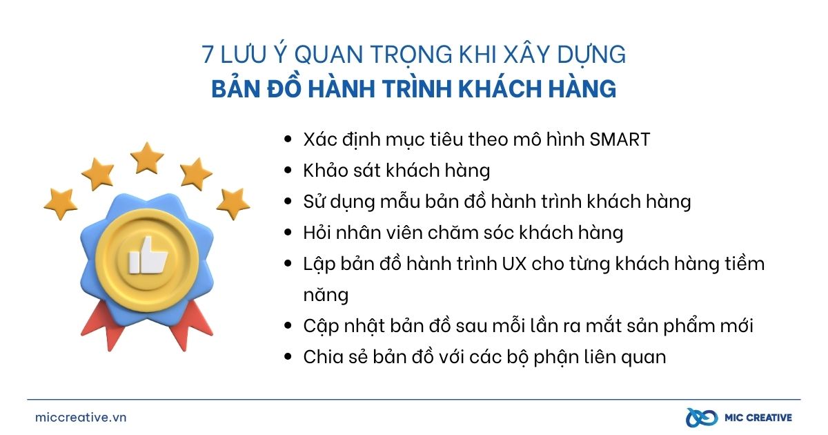 7 lưu ý quan trọng khi thiết kế bản đồ hành trình khách hàng