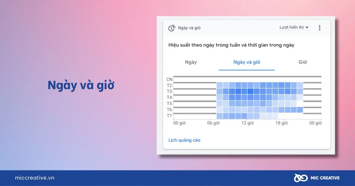 Mục Ngày và giờ