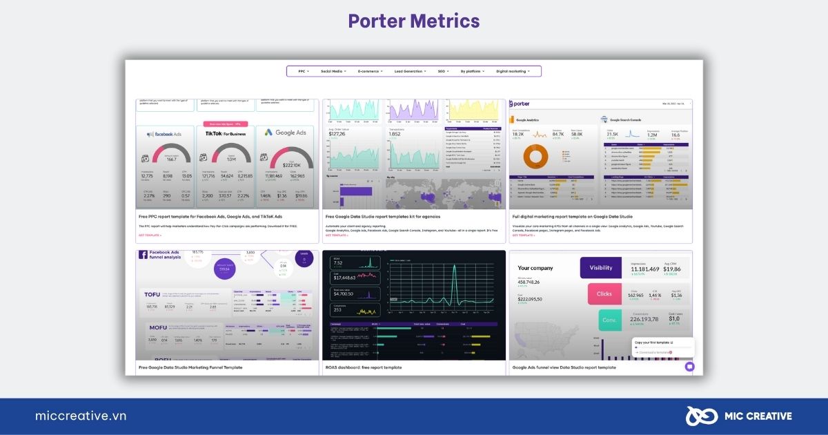 Mẫu báo cáo của Porter Metrics