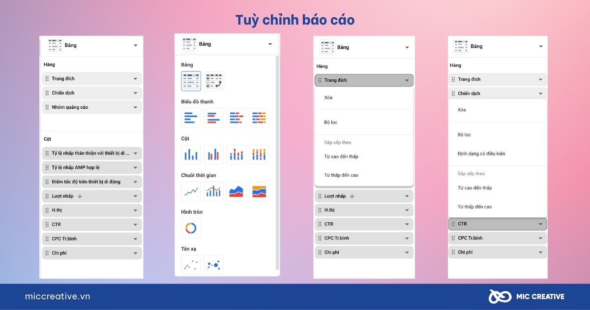 Tuỳ chỉnh báo cáo