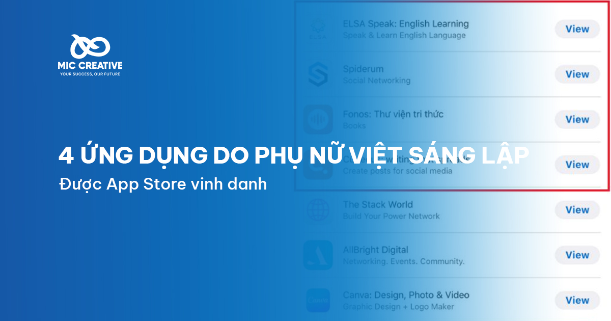 4 Ứng dụng do phụ nữ Việt sáng lập được App Store vinh danh