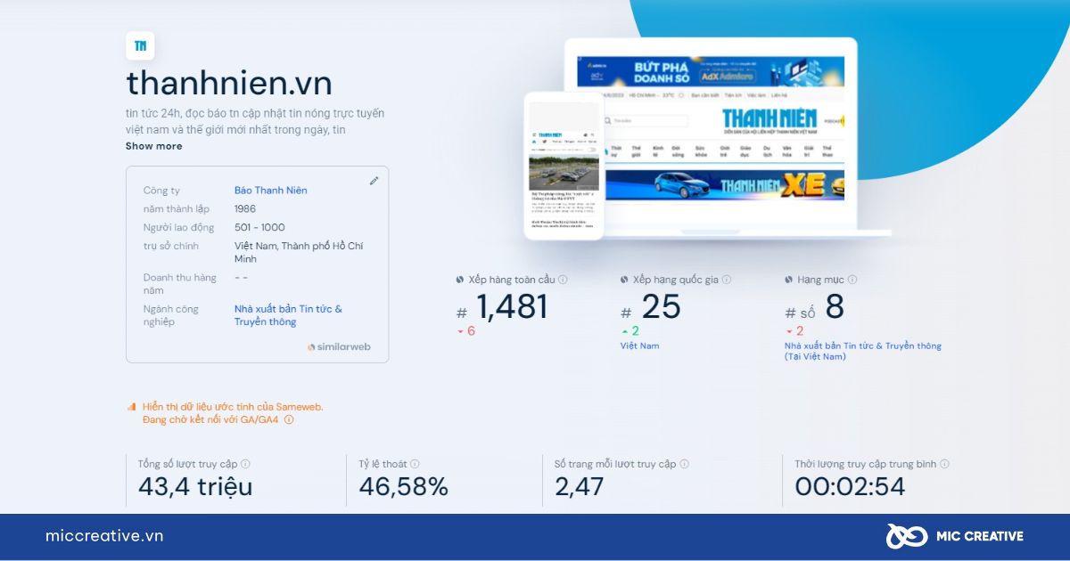 Chỉ số của Thanh Niên trên Similarweb